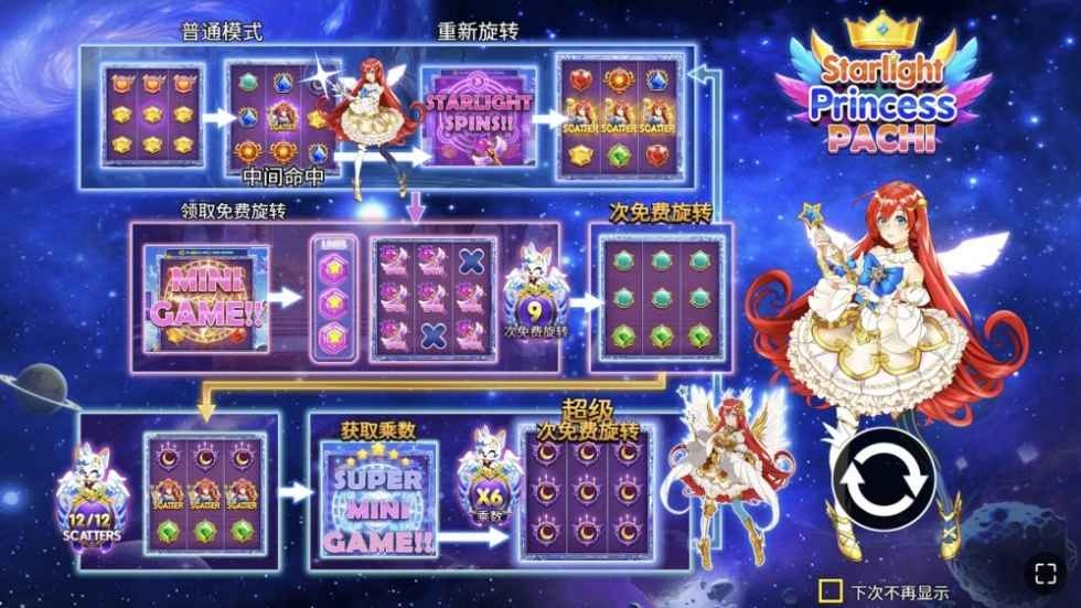 九游娱乐 | 星光公正帕奇