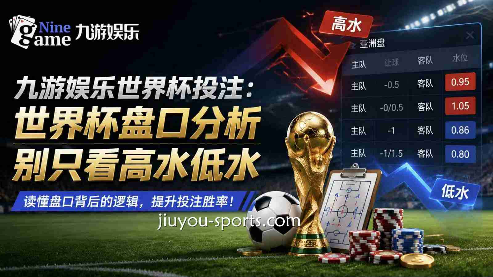 九游娱乐世界杯投注：世界杯盘口分析别只看高水低水