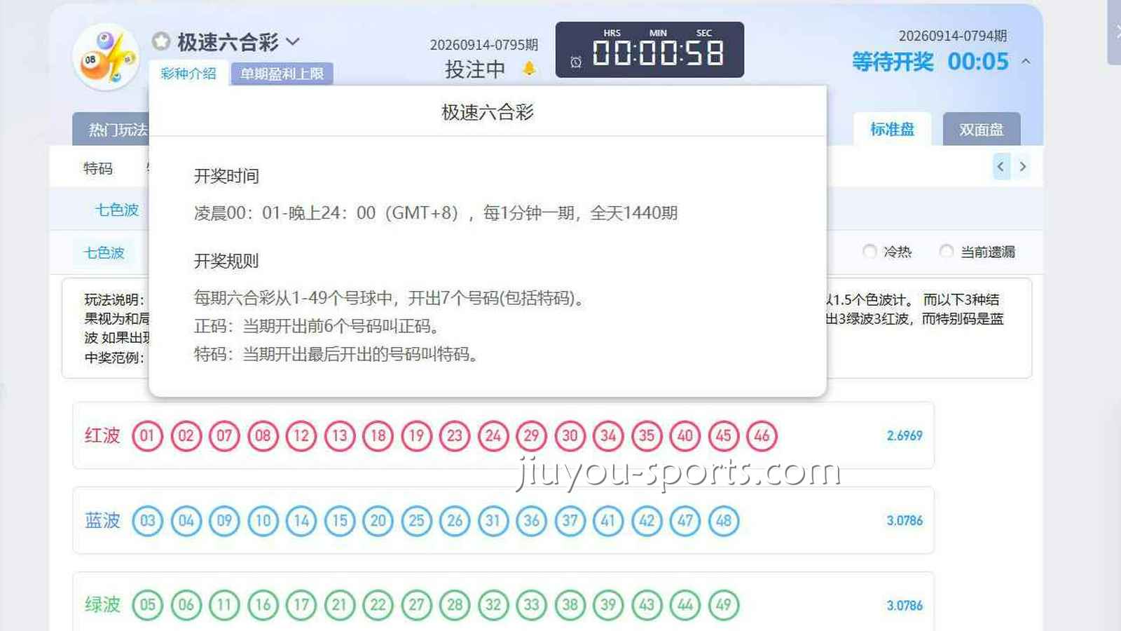 九游娱乐《极速双色球》怎么玩？七色波玩法规则详解