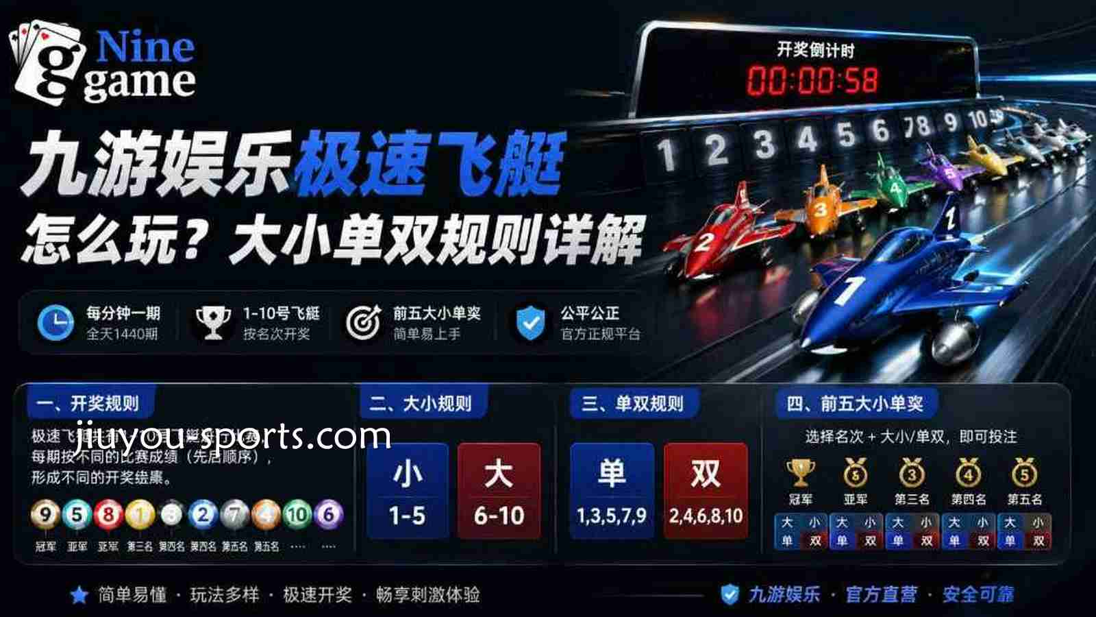 九游娱乐  | 《极速飞艇》规则：前五大小单双怎么玩？