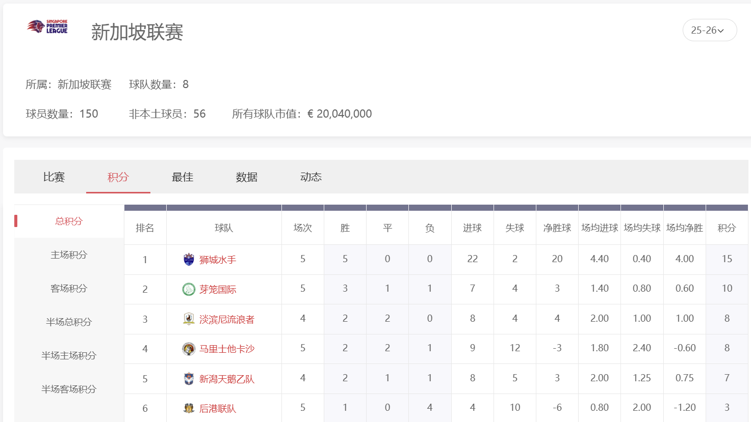 九游娱乐 | 新加坡联投注