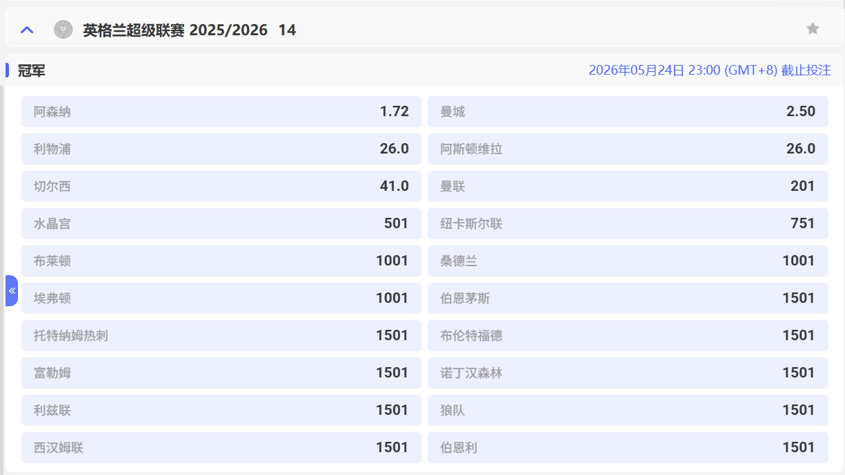九游娱乐 | 英超冠军赔率