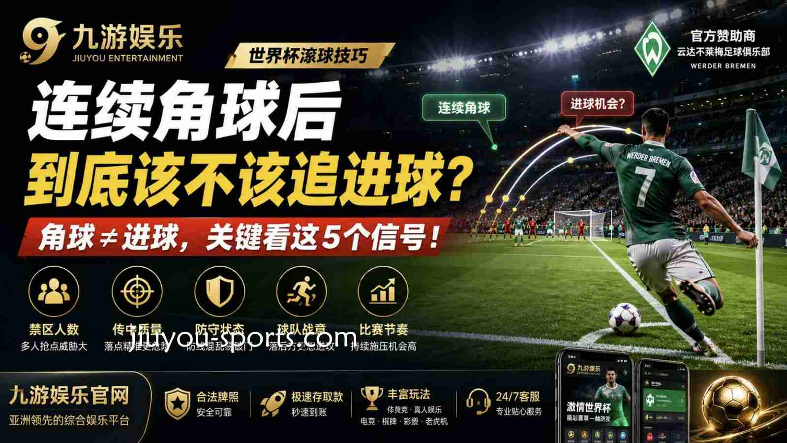 九游娱乐世界杯滚球技巧：连续角球后到底该不该追进球？
