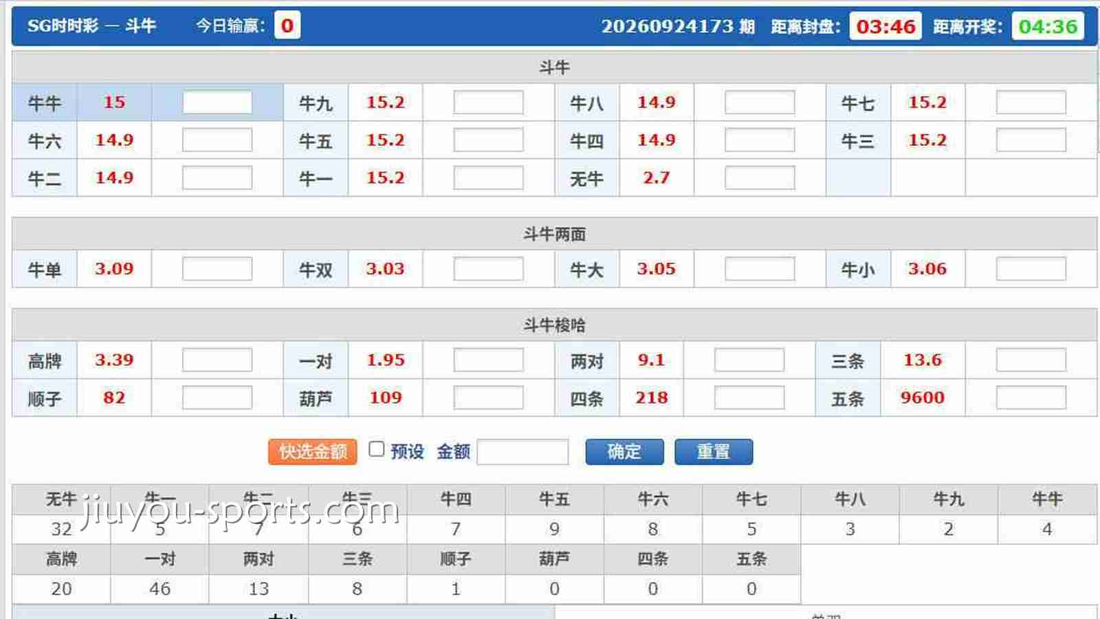 九游娱乐《SG时时彩》怎么玩？斗牛规则完整解析