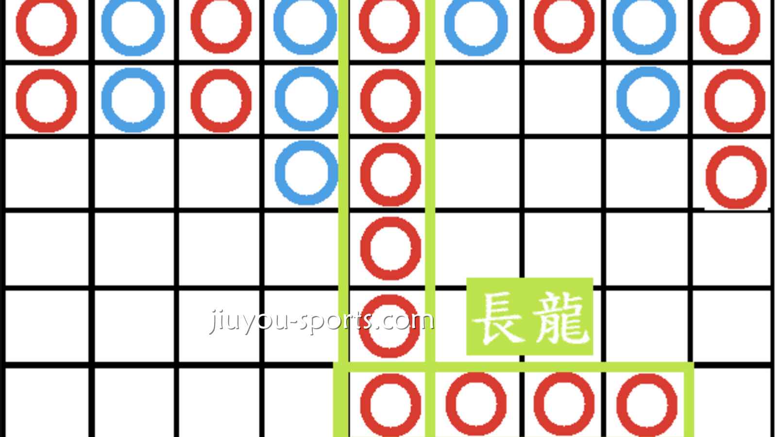 九游娱乐 | 百家乐长龙走势