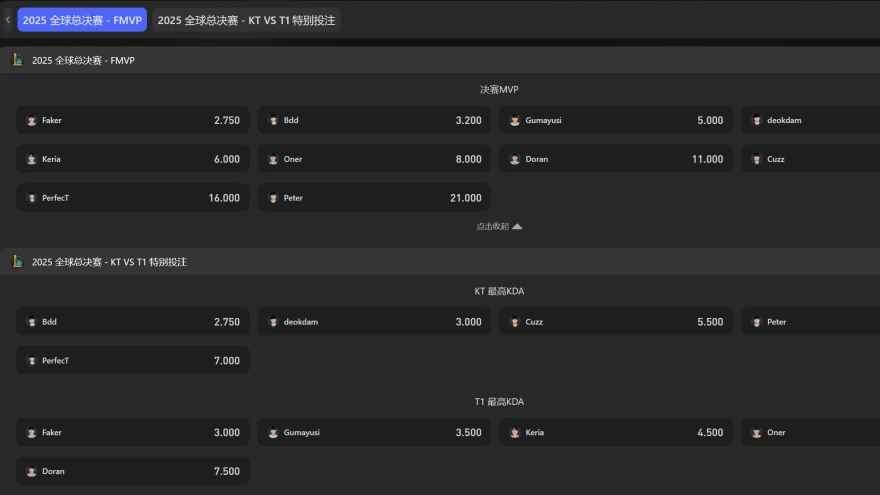 九游娱乐全球总决赛MVP盘口揭秘!LOL赔率差距背后的真相 九游娱乐全球总决赛MVP盘口揭秘!LOL赔率差距背后的真相