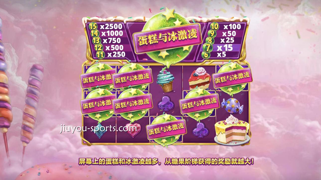 九游娱乐红虎电子《蛋糕与冰激凌》玩法规则详解：糖果阶梯奖励全攻略