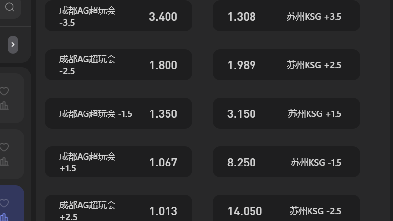 九游娱乐KPL总决赛地图让分玩法全解析:1.5到3.5怎么选最划算? 九游娱乐KPL总决赛地图让分玩法全解析:1.5到3.5怎么选最划算?