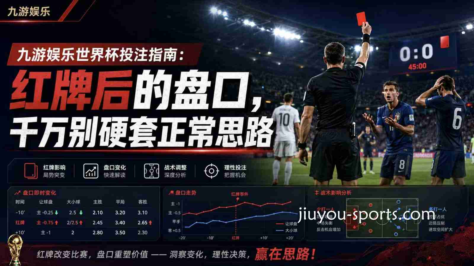 九游娱乐世界杯投注指南：红牌后的盘口，千万别硬套正常思路