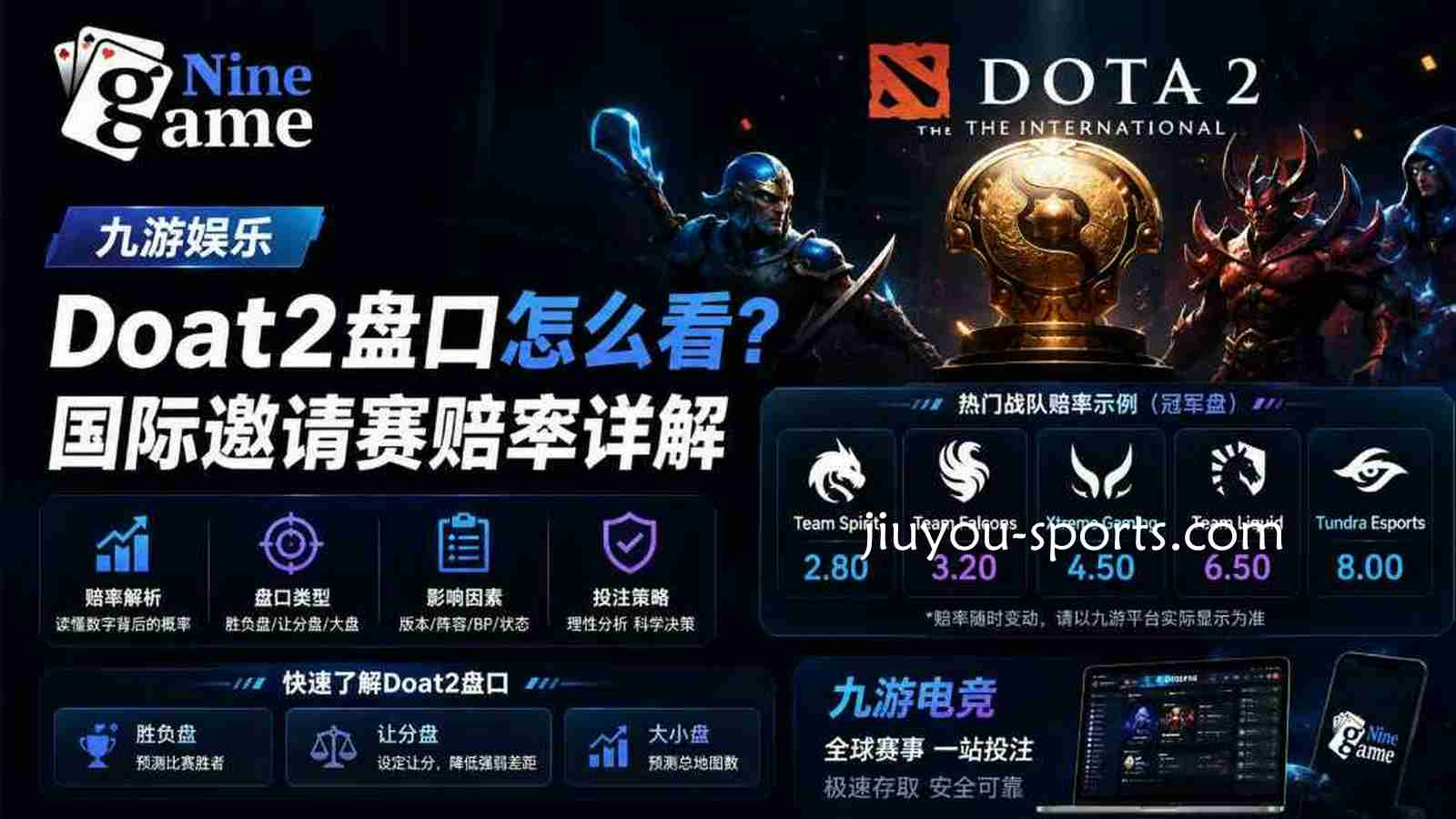 九游娱乐《Doat2》盘口解析：TI国际邀请赛热门战队赔率