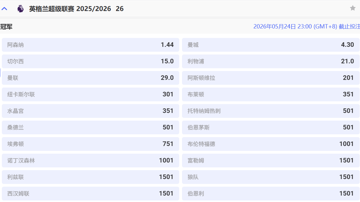 九游娱乐英超冠军盘布局攻略：教你聪明提前押注不被坑