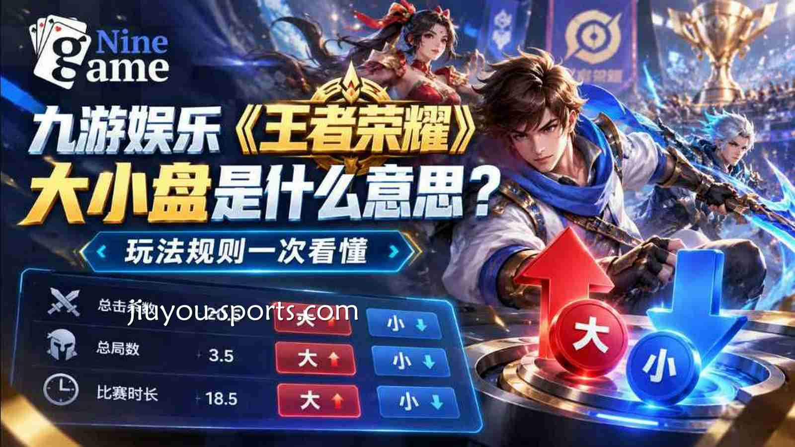 九游娱乐《王者荣耀》大小盘是什么意思？玩法规则一次看懂