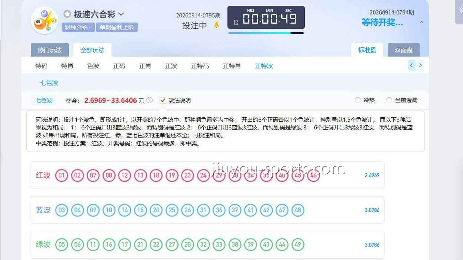 九游娱乐 | 《极速双色球》基础盘面