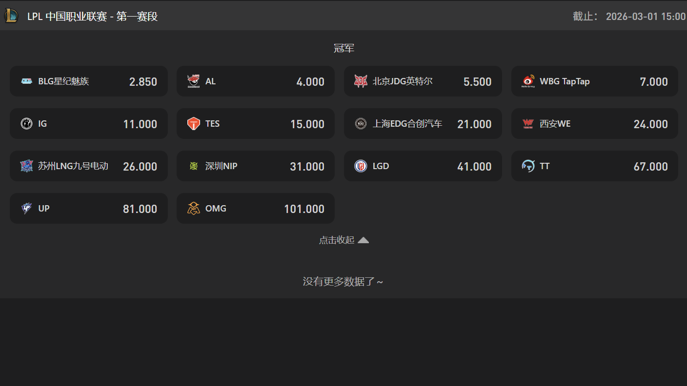 九游娱乐 | LPL联赛投注