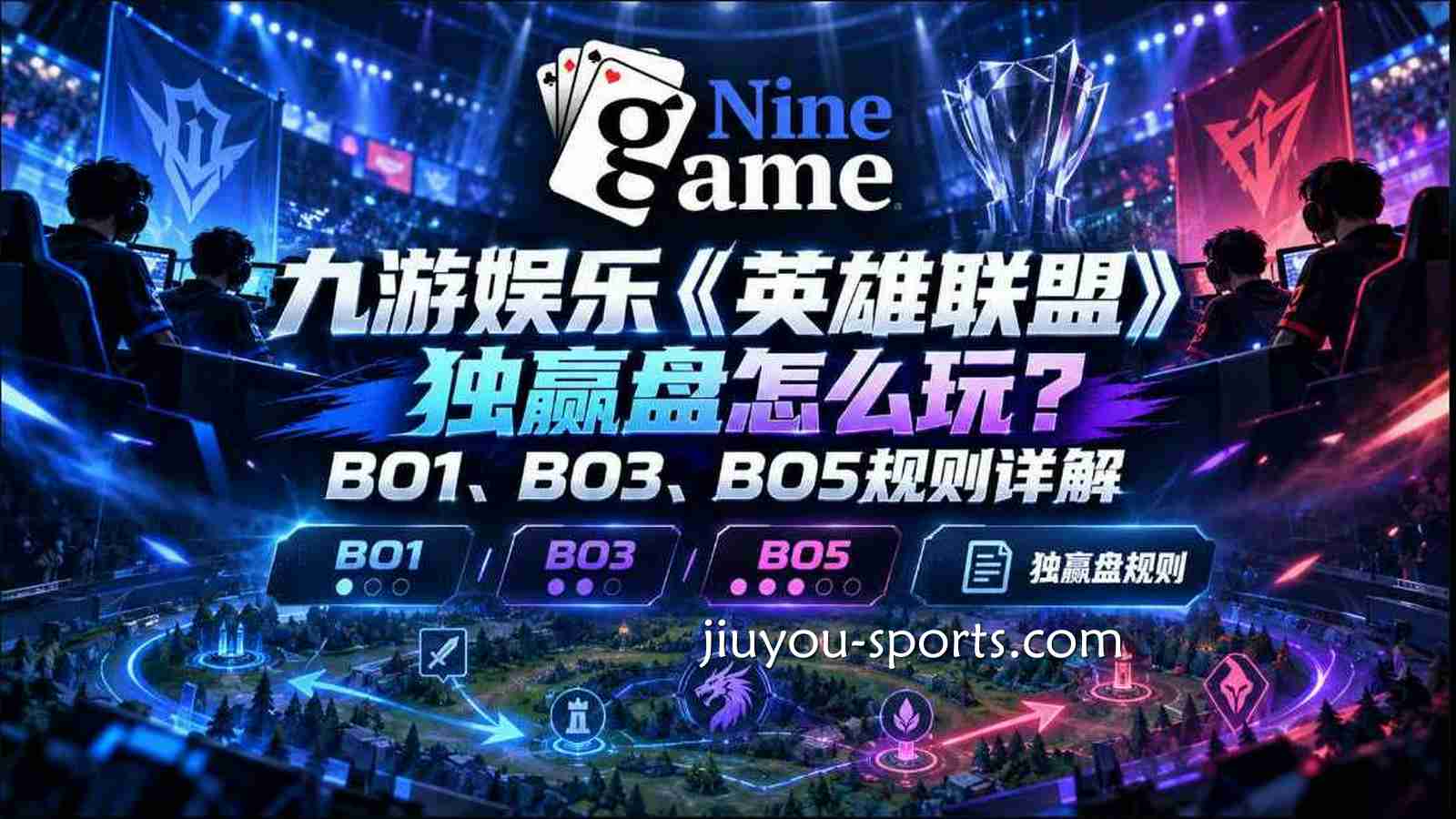 九游娱乐《英雄联盟》独赢盘怎么玩？BO1、BO3、BO5规则详解