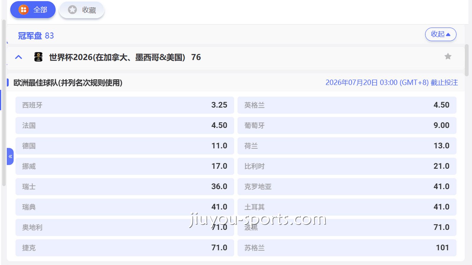 九游娱乐 | 2026世界杯欧洲最佳球队投注盘口
