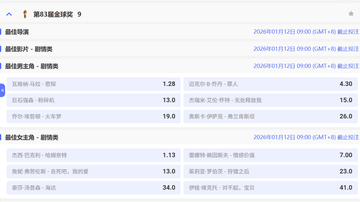 九游娱乐 | 金球奖投注