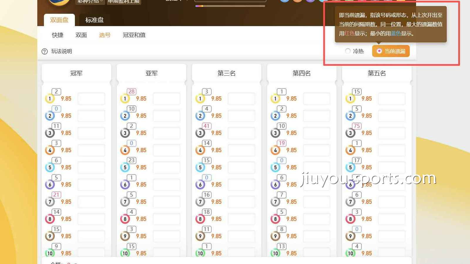 九游娱乐彩票游戏中的“当前遗漏”功能是什么？如何正确使用？
