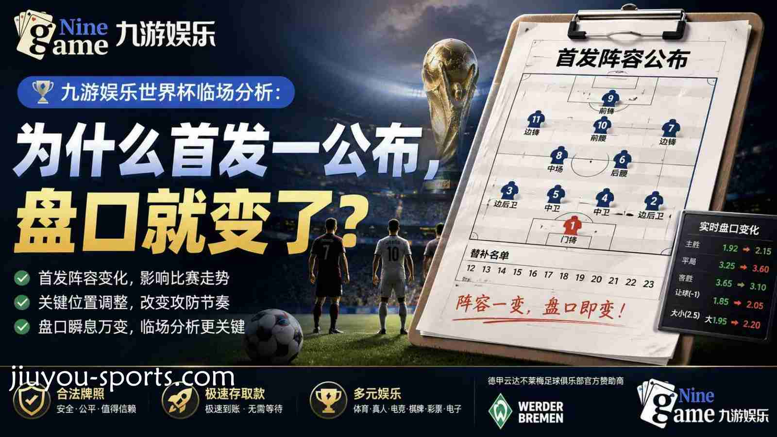 九游娱乐世界杯临场分析：为什么首发一公布，盘口就变了？