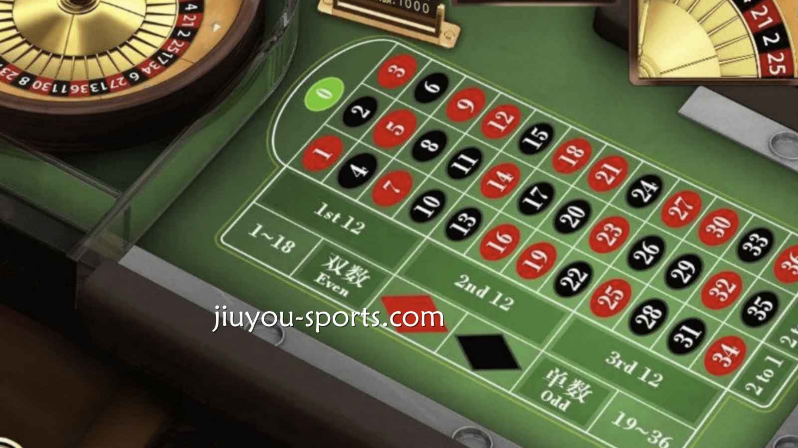 九游娱乐 | 轮盘下注盘面