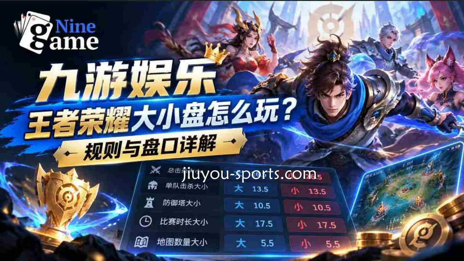 九游娱乐王者荣耀大小盘怎么玩？规则与盘口详解