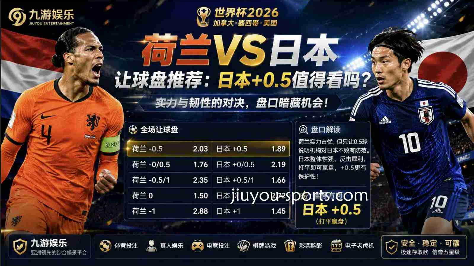 九游娱乐荷兰VS日本让球盘推荐：日本+0.5值得看吗？