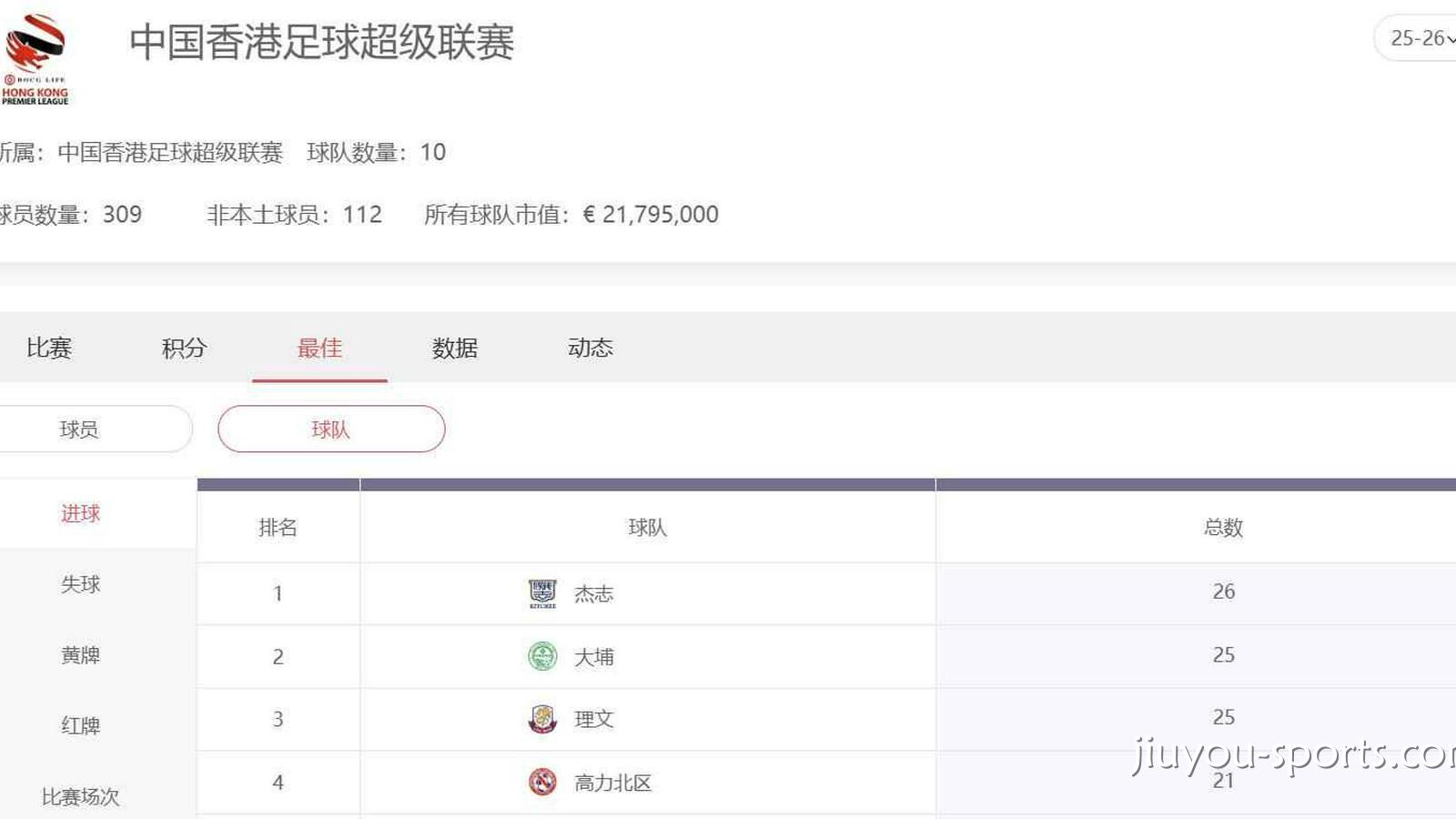 九游娱乐 | 香港超投注