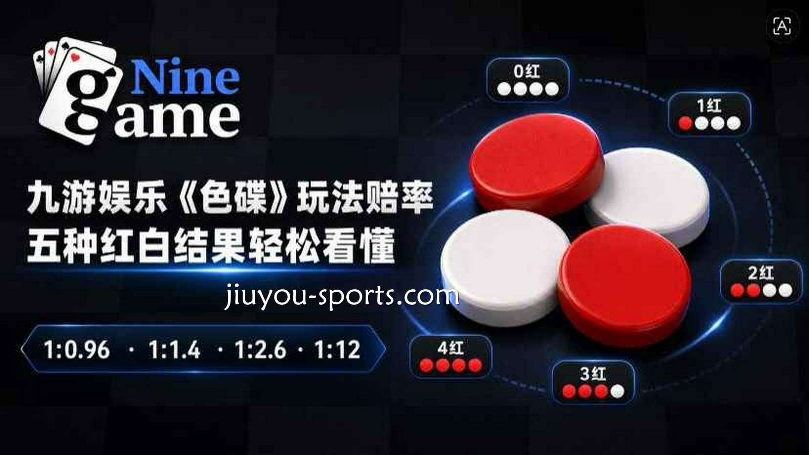 九游娱乐真人《色碟》玩法赔率：五种红白结果轻松看懂
