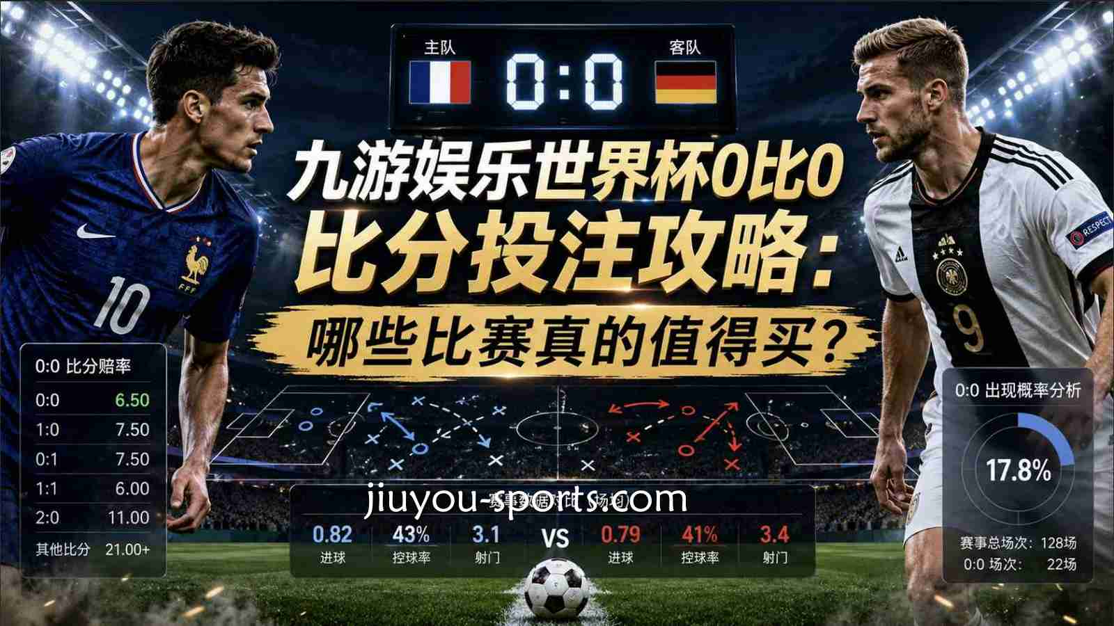 九游娱乐世界杯0比0比分投注攻略：哪些比赛真的值得买？